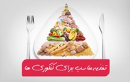 توصیه های تغذیه ای ویژه داوطلبان کنکور